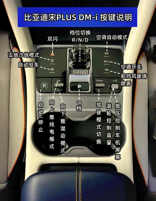 雾灯